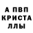 Дистиллят ТГК концентрат Medina Djumalieva