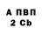 Альфа ПВП кристаллы Antonio Coquito